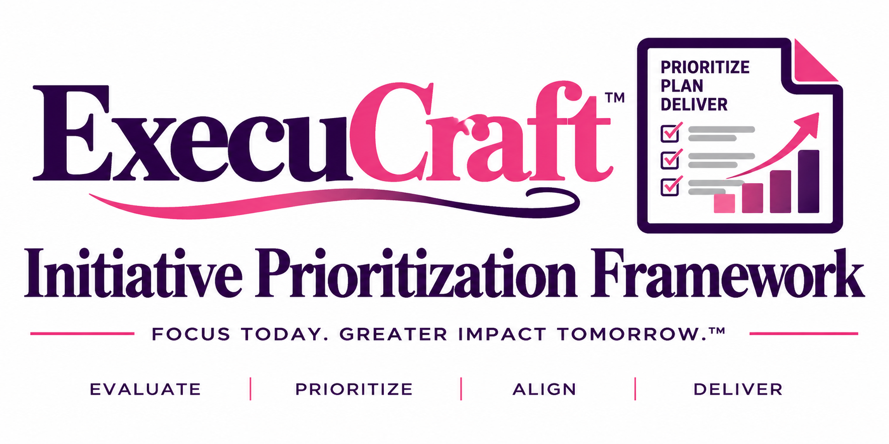 Strategy and Planning - Initiative Prioritization Framework