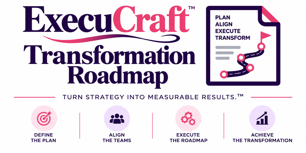 Strategy and Planning - Transformation Roadmap