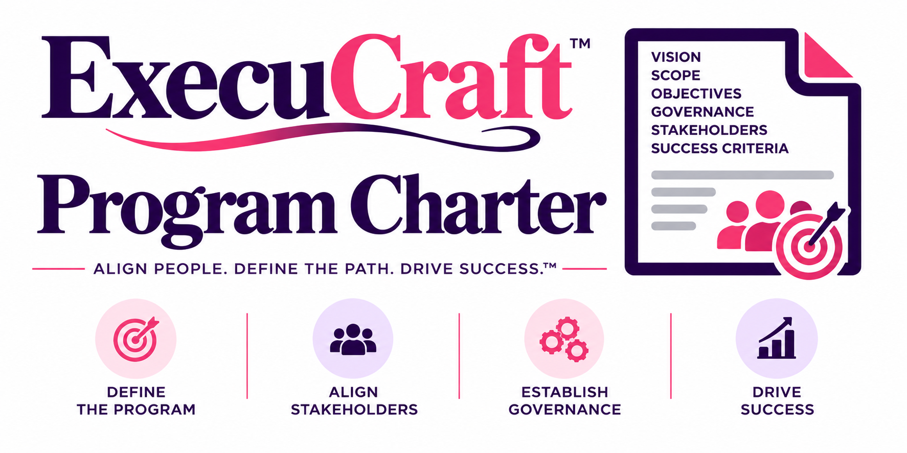 Program Management: Program Charter